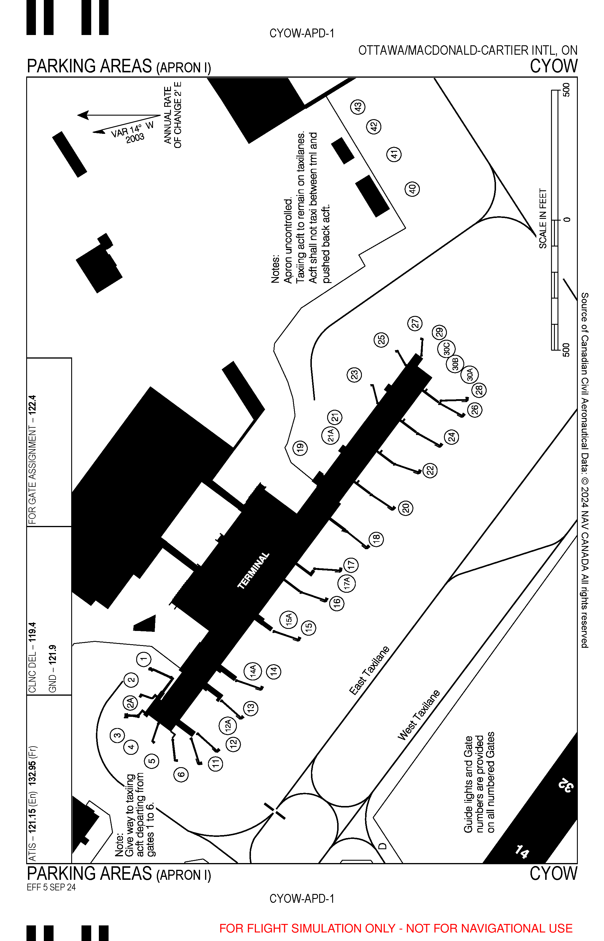 Cyow airport online diagram